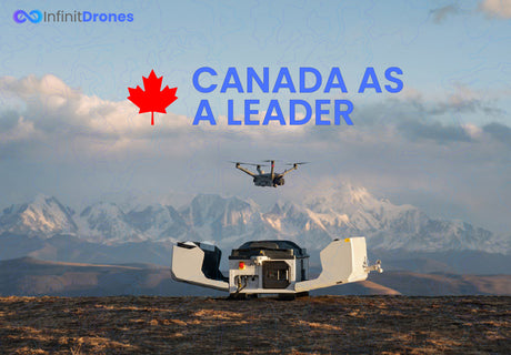 Canada at the Forefront: How Our Clients Are Leading the Next Era of Drone Integration