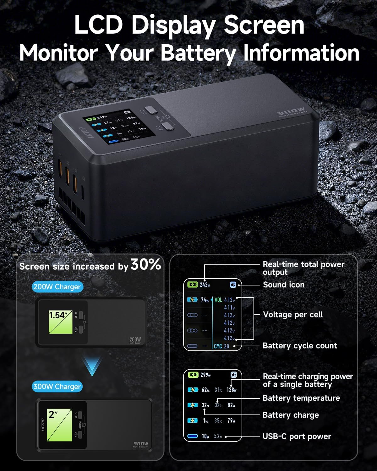 DJI Matrice 4D/4TD Multi Charger Hub