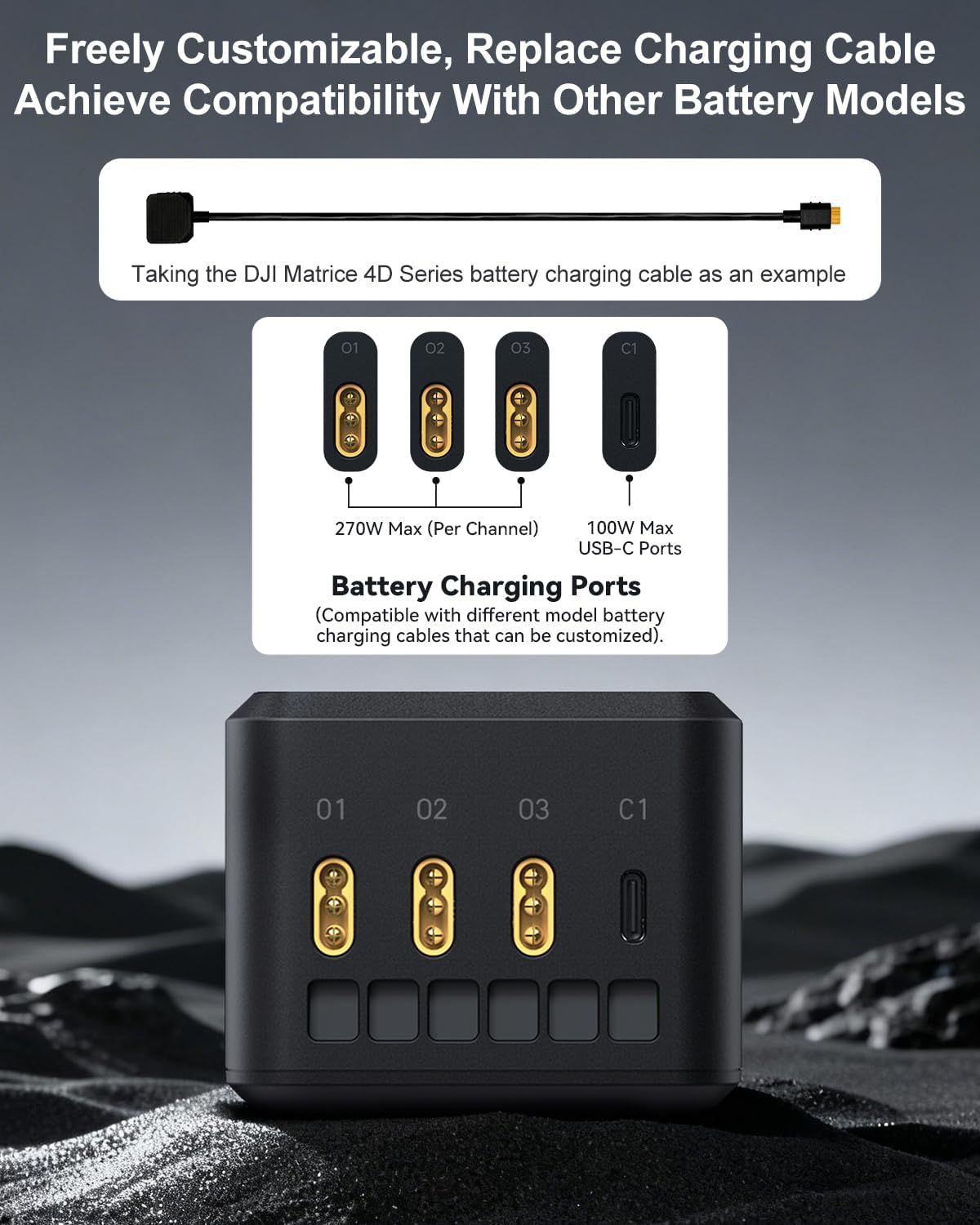 DJI Matrice 4D/4TD Multi Charger Hub