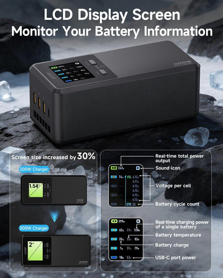 DJI Matrice 4T/4E Multi Charger Hub