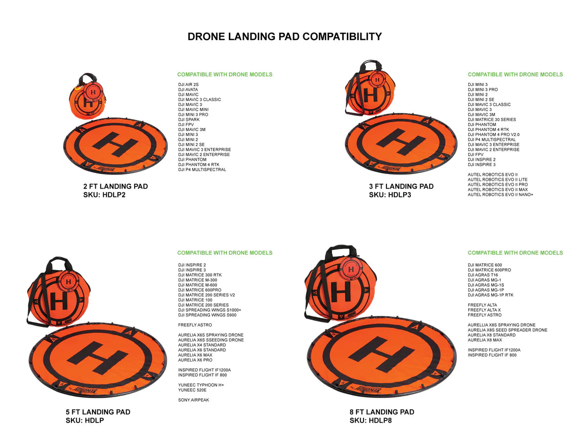 Hoodman Drone Landing Pad