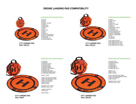 Hoodman Drone Landing Pad