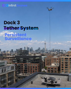Infinit Drones Corp Dock 3 With Tether System (Persistent Surveillance)